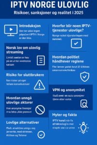 IPTV Norge Ulovlig – Risikoer, Sanksjoner og Realitet i 2025