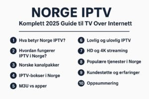 Norge IPTV – Komplett 2025 Guide til TV Over Internett